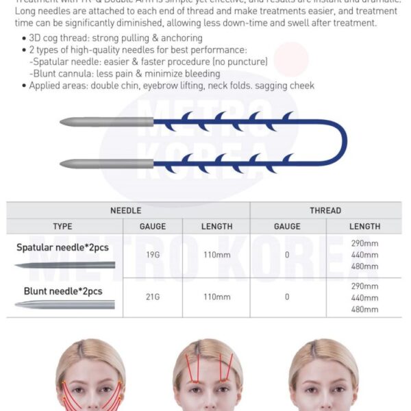 - نخ دوسوزنه TRQ - PCL-Double Needle 19G-400 (بسته 1عددی)#196
