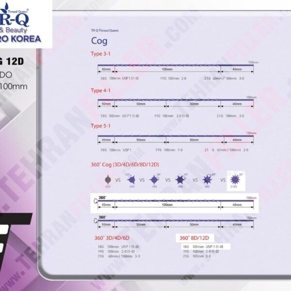 نخ لیفت TRQ - PDO COG12D Lblunt-18G/100(بسته 4عددی)-3بسته + 1بسته هدیه #182